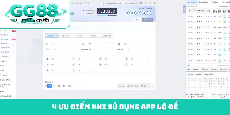 4 ưu điểm khi sử dụng app lô đề